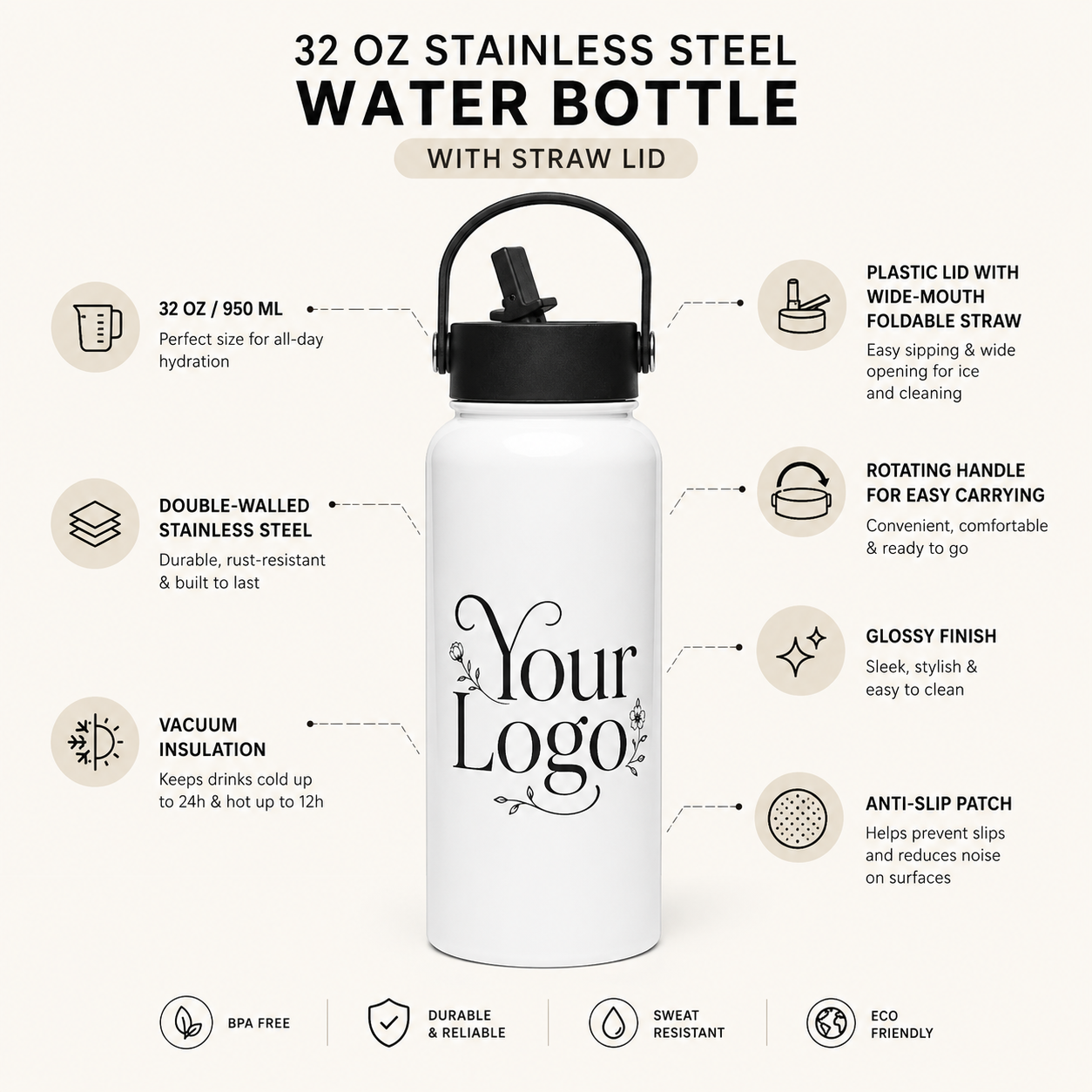 Stainless Steel Water